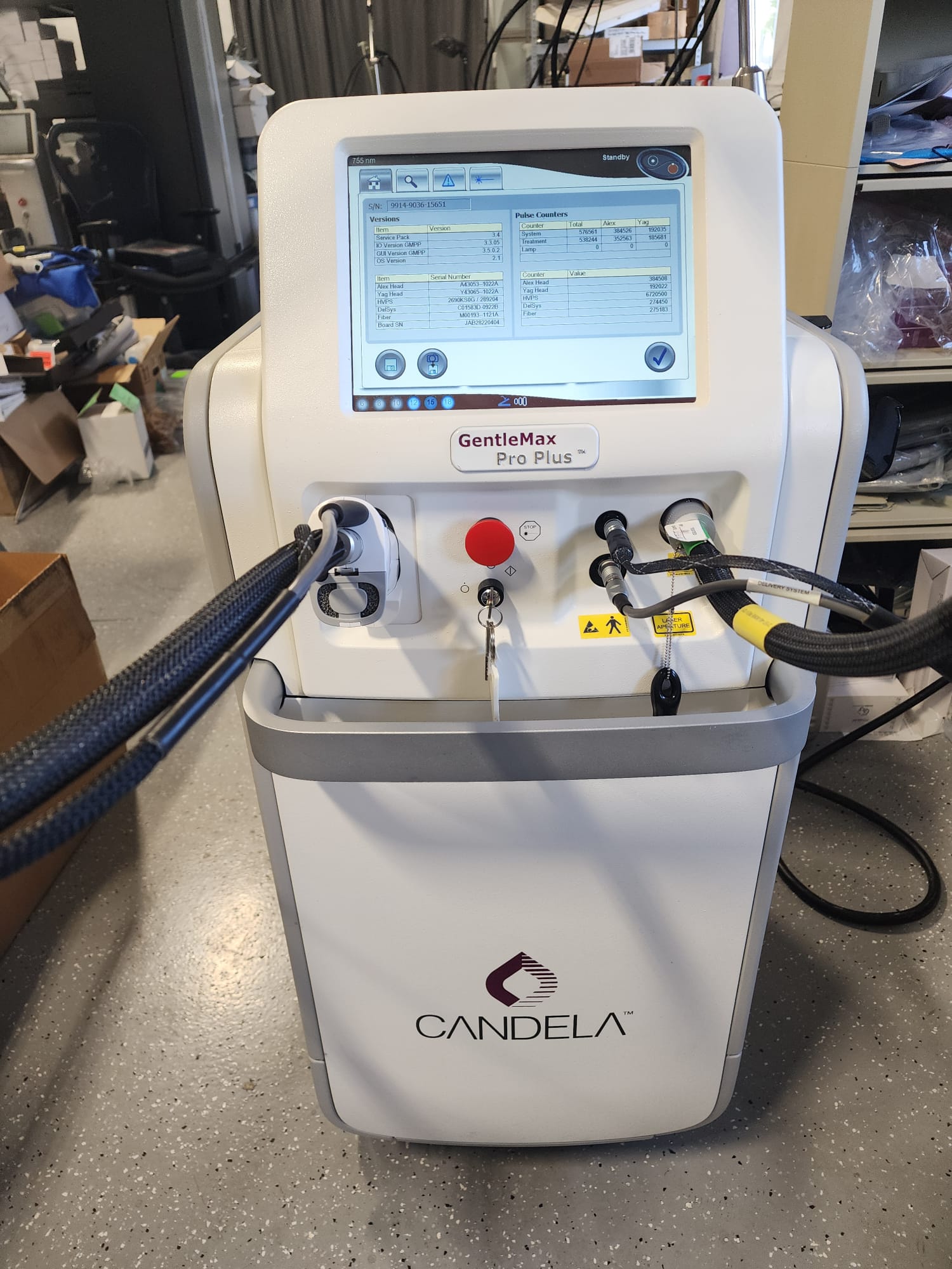 Candela GentleMax Pro Plus For Sale